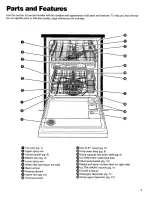 Preview for 4 page of Kenmore 15951 Use & Care Manual