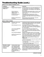 Preview for 22 page of Kenmore 15951 Use & Care Manual