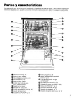 Preview for 28 page of Kenmore 15951 Use & Care Manual