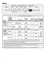 Preview for 39 page of Kenmore 15951 Use & Care Manual