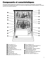 Preview for 56 page of Kenmore 15951 Use & Care Manual