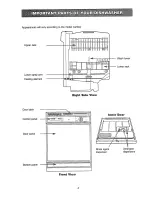 Preview for 4 page of Kenmore 16569 Owner'S Manual