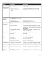 Preview for 25 page of Kenmore 16657 - 3 Burner Grill Use And Care Manual