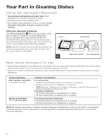 Предварительный просмотр 11 страницы Kenmore 16831 Use & Care Manual