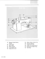 Preview for 5 page of Kenmore 1755 Instructions Manual