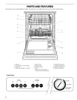 Preview for 6 page of Kenmore 1771 Use & Care Manual