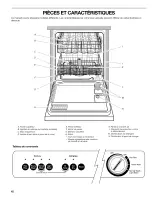 Preview for 42 page of Kenmore 1771 Use & Care Manual