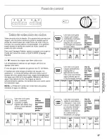 Предварительный просмотр 37 страницы Kenmore 17739 Use And Care Manual