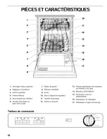 Предварительный просмотр 50 страницы Kenmore 17739 Use And Care Manual