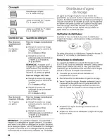 Предварительный просмотр 58 страницы Kenmore 17739 Use And Care Manual