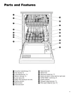 Preview for 4 page of Kenmore 17761 Use & Care Manual