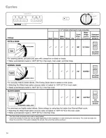 Preview for 15 page of Kenmore 17761 Use & Care Manual