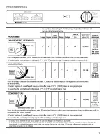 Preview for 41 page of Kenmore 17761 Use & Care Manual