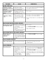 Preview for 13 page of Kenmore 183.91579 Use And Care Manual