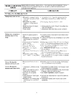 Предварительный просмотр 7 страницы Kenmore 183.95872 Use & Care Manual