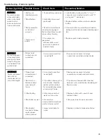 Preview for 33 page of Kenmore 1900752 Manual