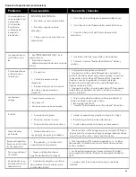 Preview for 65 page of Kenmore 1900752 Manual