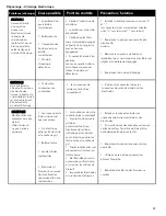 Preview for 99 page of Kenmore 1900752 Manual