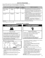 Preview for 21 page of Kenmore 20112 Series Use & Care Manual