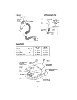 Preview for 6 page of Kenmore 2029914 - Canister Vacuum Use And Care Manual