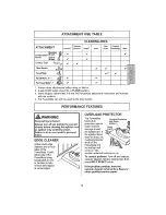 Preview for 13 page of Kenmore 2029914 - Canister Vacuum Use And Care Manual