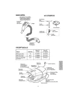 Preview for 31 page of Kenmore 2029914 - Canister Vacuum Use And Care Manual