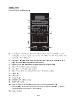 Preview for 10 page of Kenmore 204.77603610 Use & Care Manual