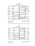 Предварительный просмотр 4 страницы Kenmore 20938 Owner'S Manual