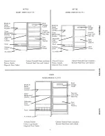 Предварительный просмотр 5 страницы Kenmore 20938 Owner'S Manual