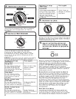 Preview for 42 page of Kenmore 2125 Series Use & Care Manual