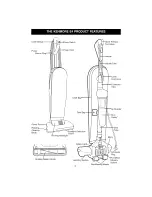 Предварительный просмотр 4 страницы Kenmore 214.34000 Owner'S Manual