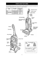 Preview for 6 page of Kenmore 216.31706 Owner'S Manual