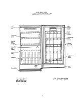 Предварительный просмотр 4 страницы Kenmore 21871 Owner'S Manual