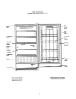 Предварительный просмотр 5 страницы Kenmore 21871 Owner'S Manual