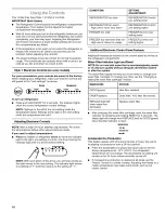 Preview for 10 page of Kenmore 2220693 Use & Care Manual