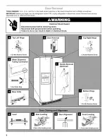 Preview for 6 page of Kenmore 2220694 Use & Care Manual