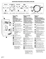 Предварительный просмотр 1 страницы Kenmore 22832 User Manual