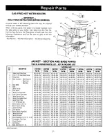 Preview for 21 page of Kenmore 229.960021 Owner'S Manual