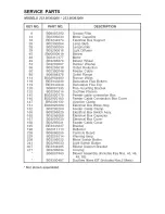 Preview for 16 page of Kenmore 233.503032 Use & Care / Installation Manual