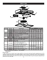 Preview for 16 page of Kenmore 233.5128 Series Use & Care / Installation Manual