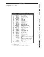 Preview for 11 page of Kenmore 233.5230 Series Use & Care / Installation Manual