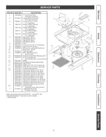 Preview for 12 page of Kenmore 233.52612000 Use & Care / Installation Manual