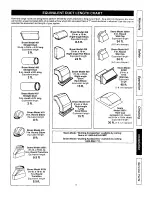 Preview for 5 page of Kenmore 233.55012000 Use & Care Manual