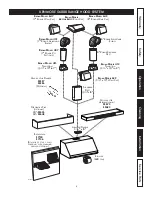 Preview for 5 page of Kenmore 233.56033, 233.56043 Use And Care/Installation Manual