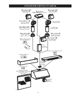 Preview for 18 page of Kenmore 233.56033, 233.56043 Use And Care/Installation Manual