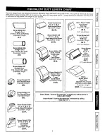 Preview for 5 page of Kenmore 2335994090 Use And Care/Installation Manual