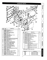 Предварительный просмотр 77 страницы Kenmore 2335994090 Use And Care/Installation Manual