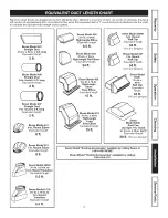 Preview for 5 page of Kenmore 2335994090 Use & Care Manual
