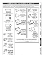 Preview for 15 page of Kenmore 2335994090 Use & Care Manual