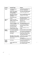 Preview for 52 page of Kenmore 24-Inch Wide/120-Volt LAUNDRY CENTER and Owner'S Manual And Installation Instructions